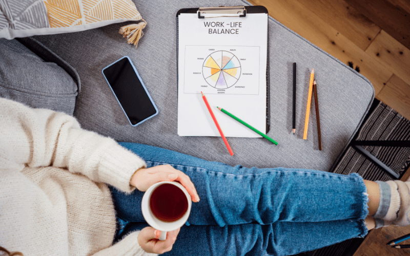 Sample employee retention plan