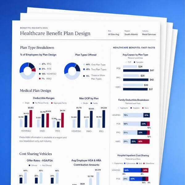 Benefits analysis request